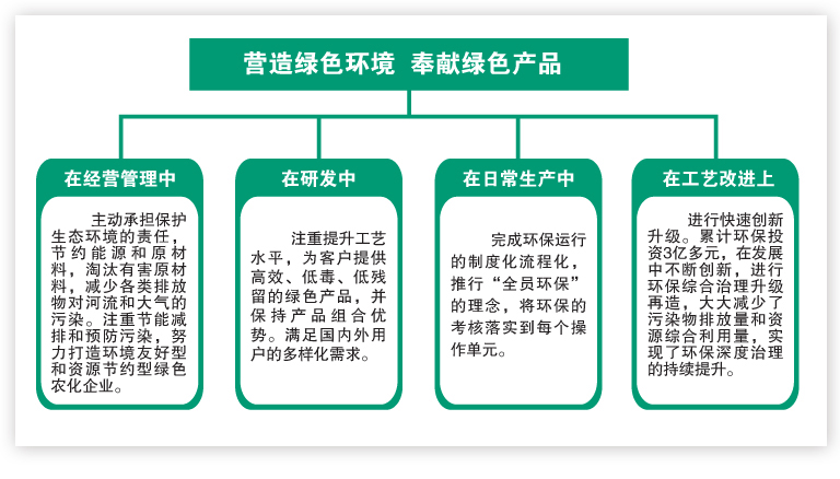 不朽情缘--手机版app官网