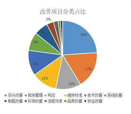 不朽情缘--手机版app官网