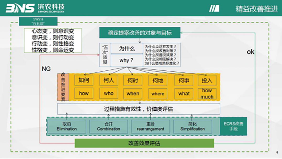 不朽情缘--手机版app官网