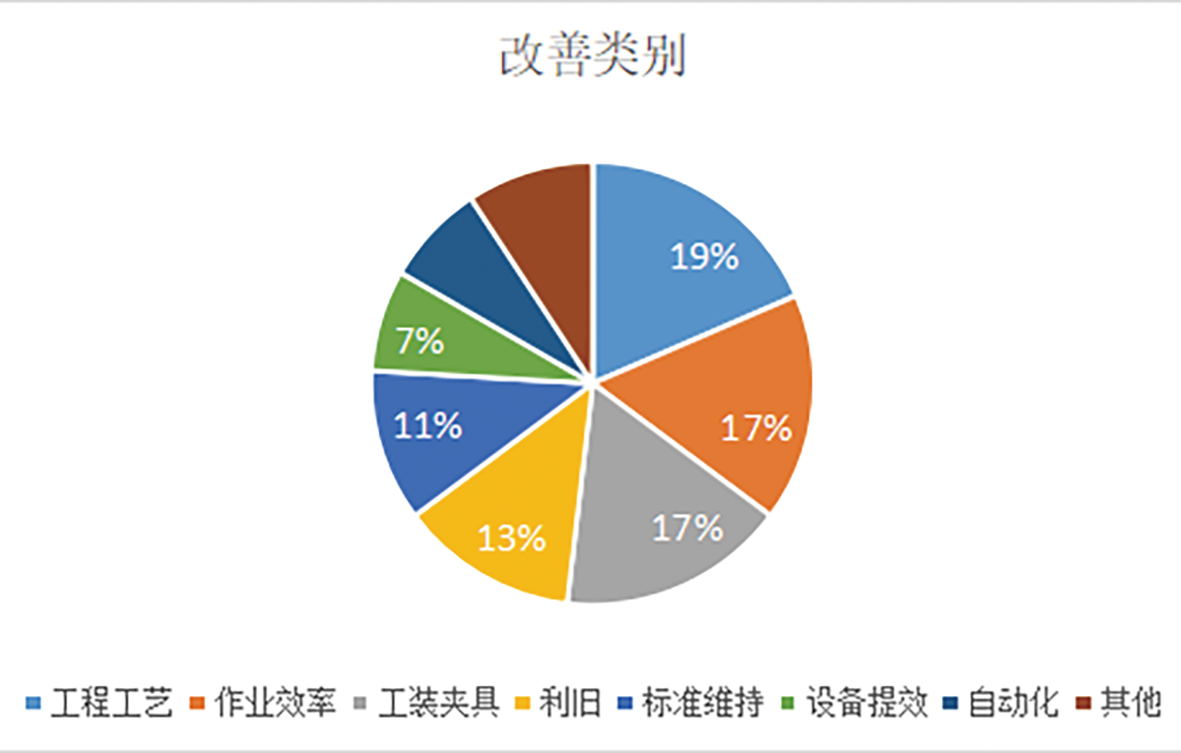 不朽情缘--手机版app官网