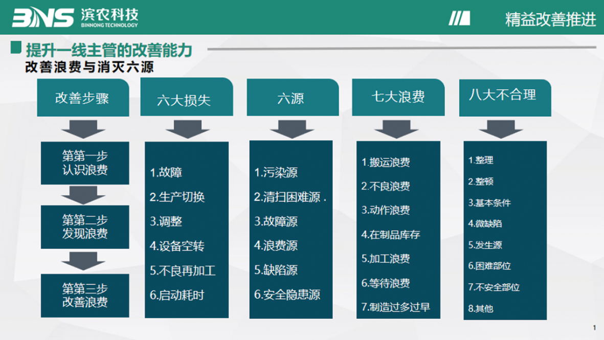 不朽情缘--手机版app官网